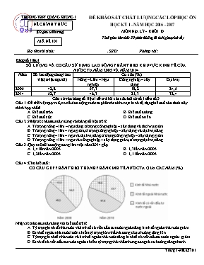 Đề khảo sát chất lượng học kì I Địa lí lớp 10 - Mã đề 101 - Năm học 2016-2017 - Trường THPT Quảng Xương 1
